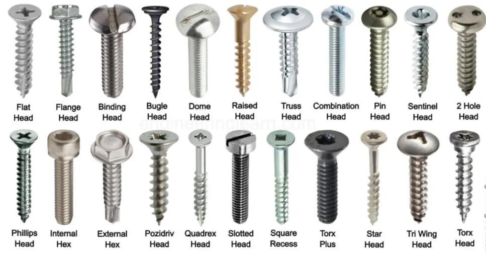 Design Patterns for Engineering